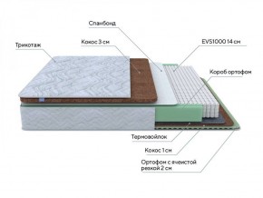 PROxSON Матрас Green Duo M/F (Tricotage Dream) 120x190 в Коротчаево - korotchaevo.ok-mebel.com | фото 7