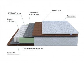 PROxSON Матрас Green F (Tricotage Dream) 180x195 в Коротчаево - korotchaevo.ok-mebel.com | фото 6