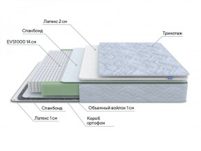 PROxSON Матрас Green S (Tricotage Dream) 120x190 в Коротчаево - korotchaevo.ok-mebel.com | фото 7