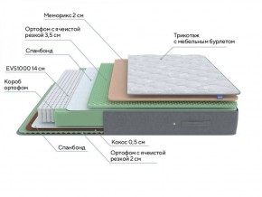 PROxSON Матрас Lux Duo M/S (Non-Stress) 140x195 в Коротчаево - korotchaevo.ok-mebel.com | фото 8