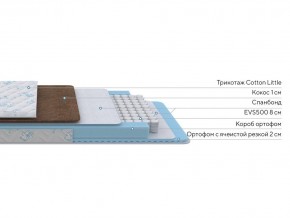 PROxSON Матрас Медвежонок (Cotton Little PROSON) 80x160 в Коротчаево - korotchaevo.ok-mebel.com | фото 2
