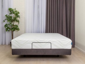 PROxSON Матрас Motion Memo Flex S (Motion Dream) 200x200 в Коротчаево - korotchaevo.ok-mebel.com | фото 6