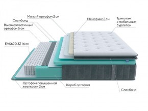 PROxSON Матрас Paradise Soft (Трикотаж Prestige Steel) 120x200 в Коротчаево - korotchaevo.ok-mebel.com | фото 6