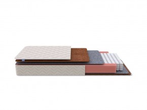 PROxSON Матрас Standart F Roll (Ткань Синтетический жаккард) 140x190 в Коротчаево - korotchaevo.ok-mebel.com | фото