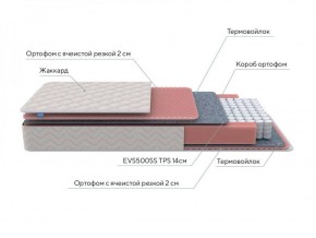 PROxSON Матрас Standart Light M Roll (Ткань Жаккард) 140x200 в Коротчаево - korotchaevo.ok-mebel.com | фото 7