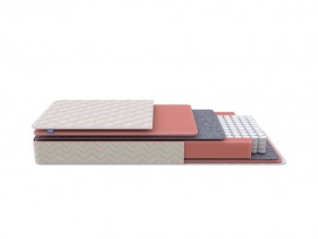 PROxSON Матрас Standart M Roll (Ткань Жаккард) 90x190 в Коротчаево - korotchaevo.ok-mebel.com | фото