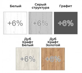 Шкаф-купе ХИТ 22-4-15-88 (420) в Коротчаево - korotchaevo.ok-mebel.com | фото 3
