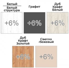 Шкаф-купе ХИТ 22-4-15-88 (420) в Коротчаево - korotchaevo.ok-mebel.com | фото 4