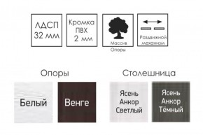 Стол раскладной Ялта (опоры массив цилиндрический) в Коротчаево - korotchaevo.ok-mebel.com | фото 6