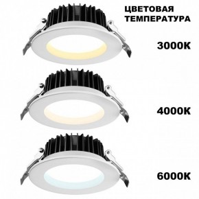 Встраиваемый светильник Novotech Drum 359415 в Коротчаево - korotchaevo.ok-mebel.com | фото 2
